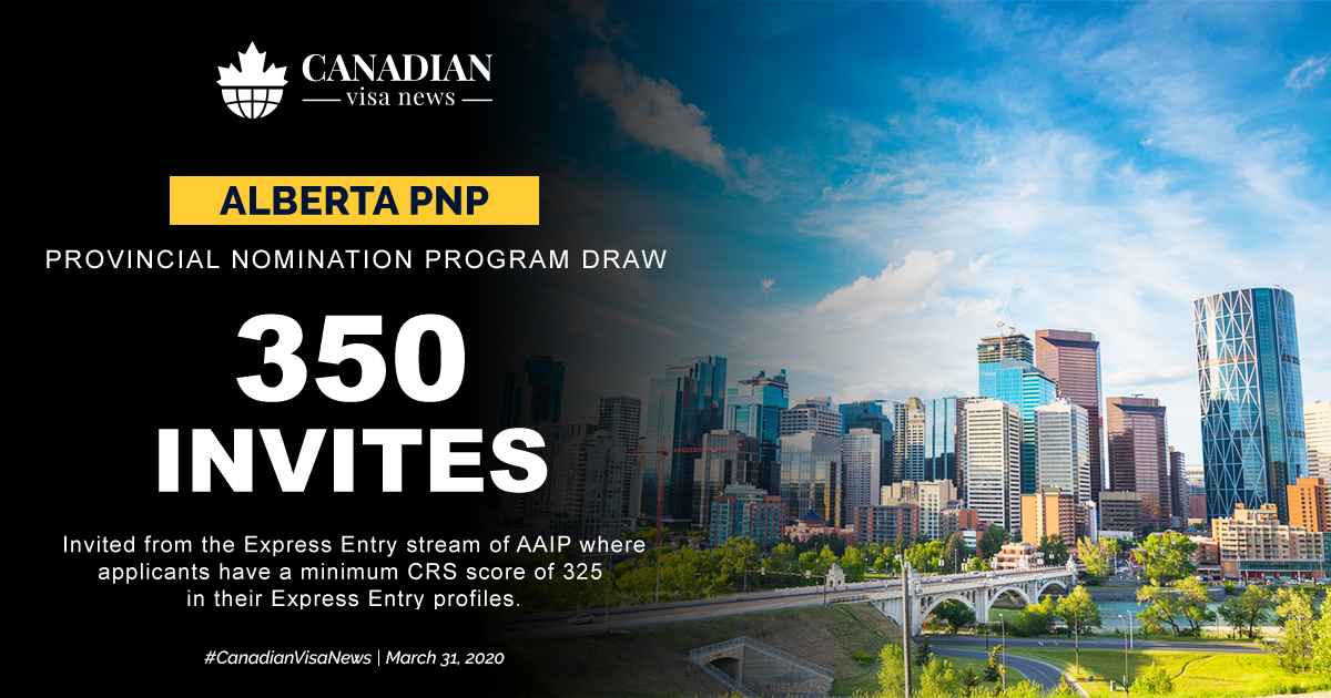 Alberta PNP invites 22 applicants in latest PNP draw with 312 CRS score on  30th January, 2024